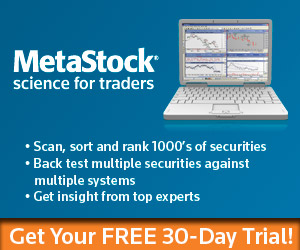 MetaStock Free Trial